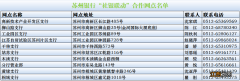 苏州银行各网点 苏州社银联动网点地图