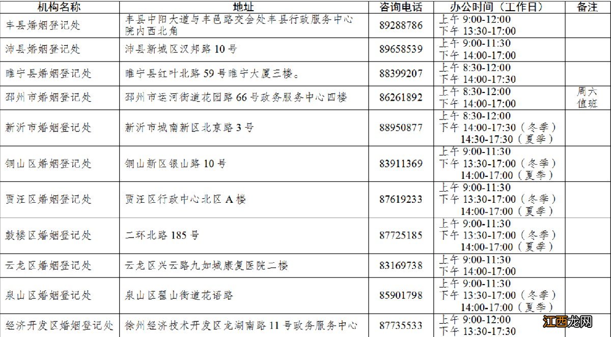 云龙区登记结婚星期几 云龙区结婚登记处在哪