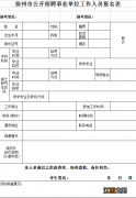 2017徐州开放大学教师招聘考试时间及地点