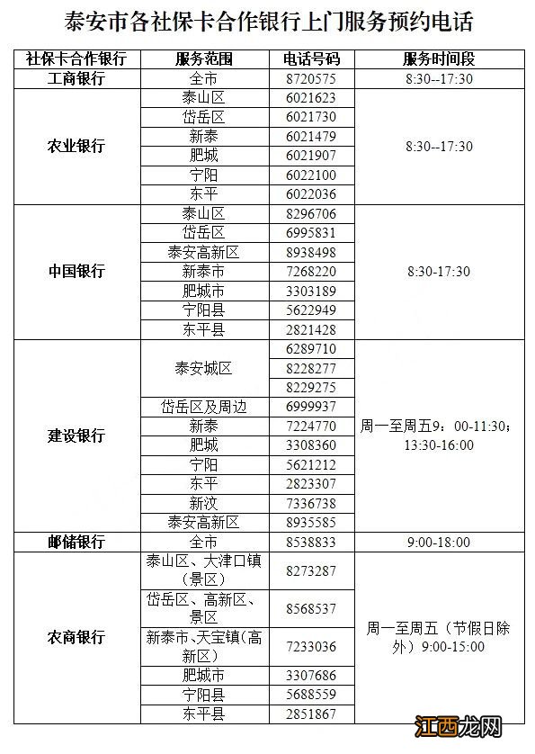 泰安社保卡办理流程 泰安社保卡去哪里办理