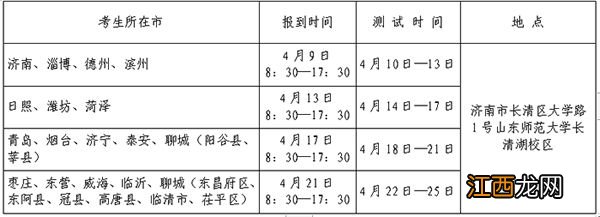 山东省2023年普通高校招生体育类专业测试内容