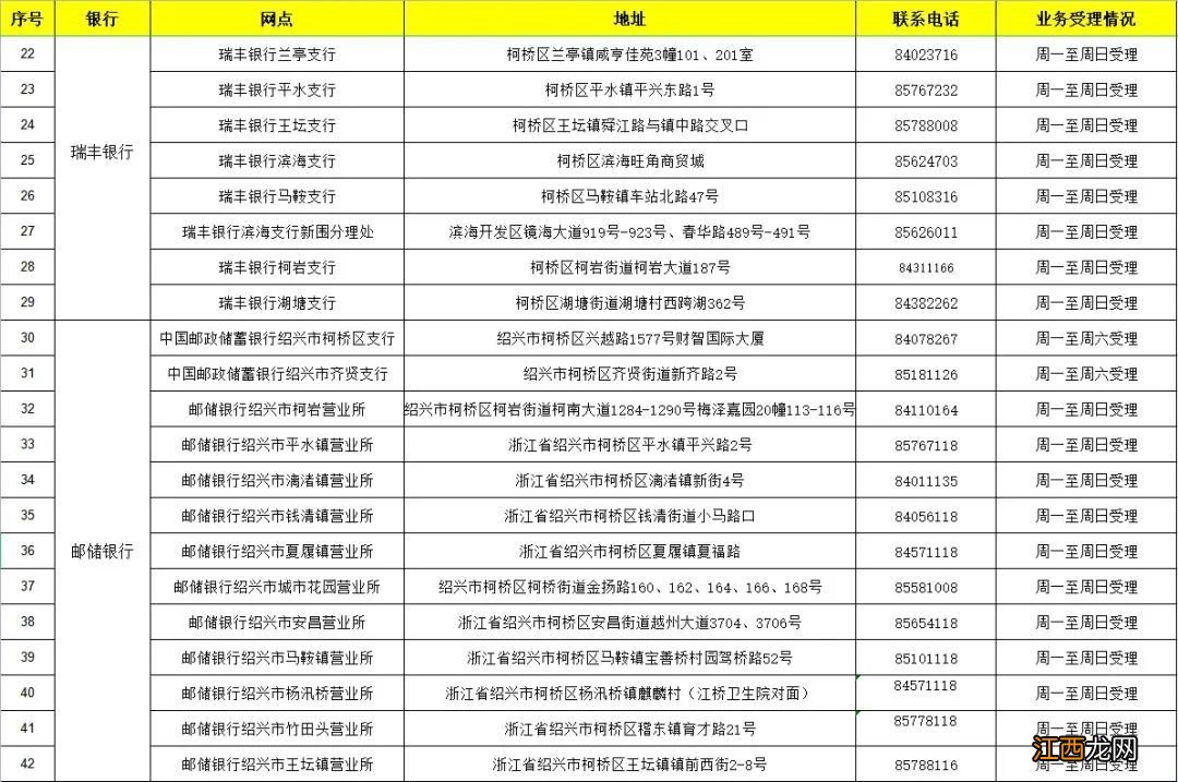 绍兴社保卡过期了哪些网点能办新卡 绍兴社保卡过期了哪些网点能办新卡呢