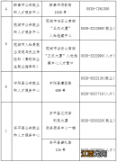 泰安市流动人员人事档案管理服务机构信息