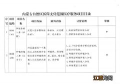 呼和浩特种植牙可以用社保卡报销吗 呼和浩特种植牙多少钱