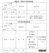 2022年黑龙江全国成人高等学校招生统一考试时间及科目安排