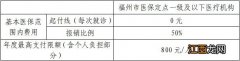 2023福州城乡居民医保报销待遇 2023福州城乡居民医保报销待遇怎么样