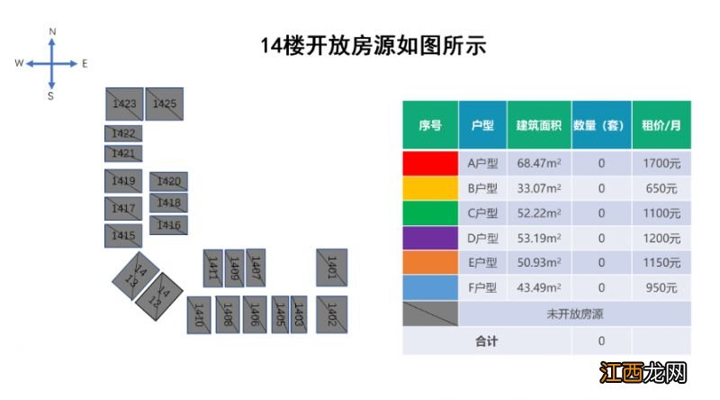 昆明自贸区丹槿园人才公寓开放房源+户型