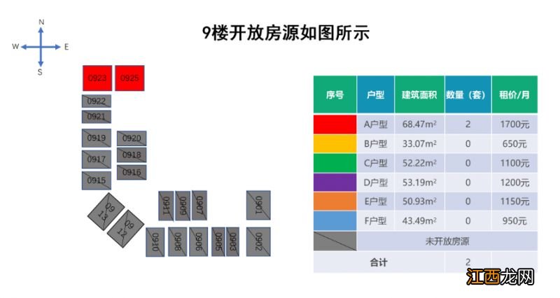 昆明自贸区丹槿园人才公寓开放房源+户型