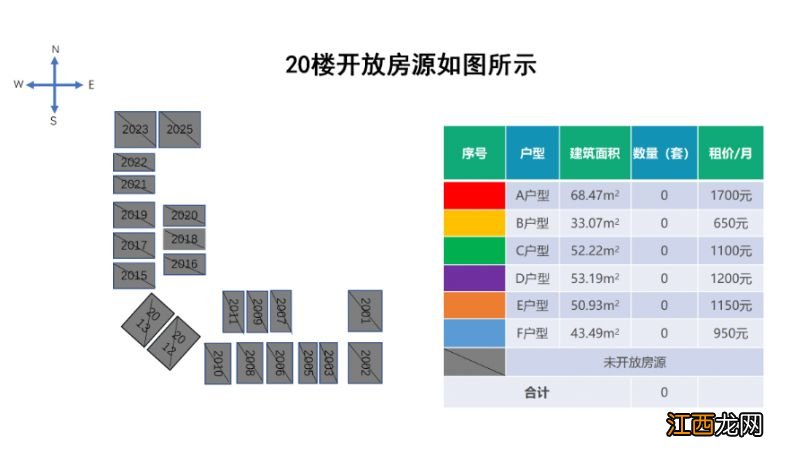 昆明自贸区丹槿园人才公寓开放房源+户型