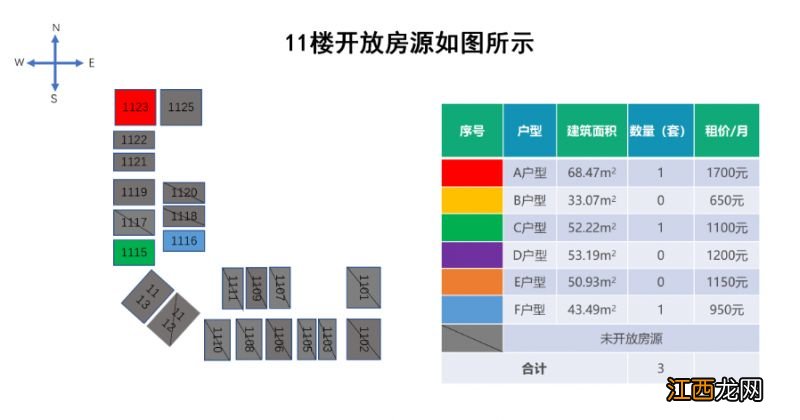 昆明自贸区丹槿园人才公寓开放房源+户型