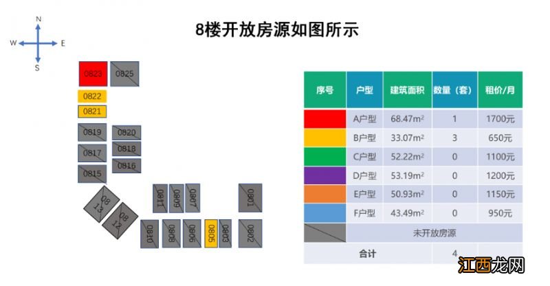 昆明自贸区丹槿园人才公寓开放房源+户型