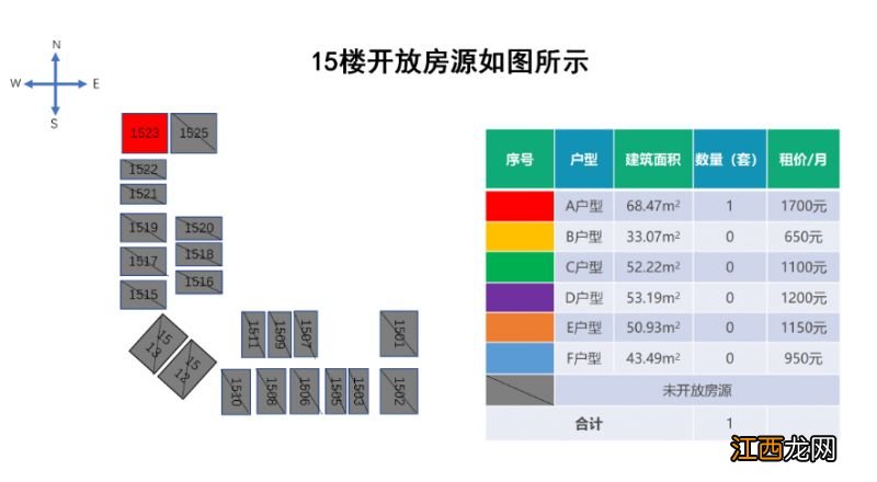 昆明自贸区丹槿园人才公寓开放房源+户型