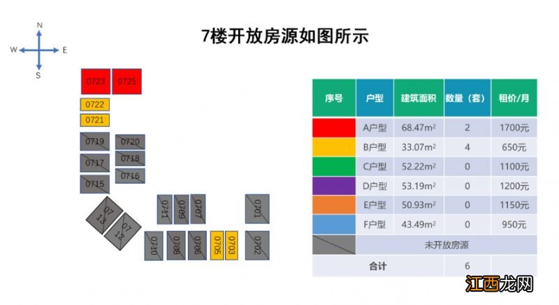 昆明自贸区丹槿园人才公寓开放房源+户型