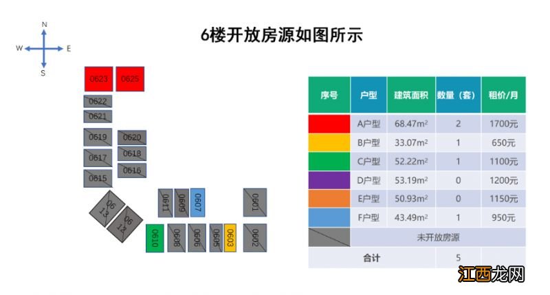 昆明自贸区丹槿园人才公寓开放房源+户型