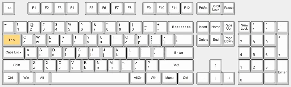 全面战争战锤3快捷键如何设置 战锤2全面战争按键功能