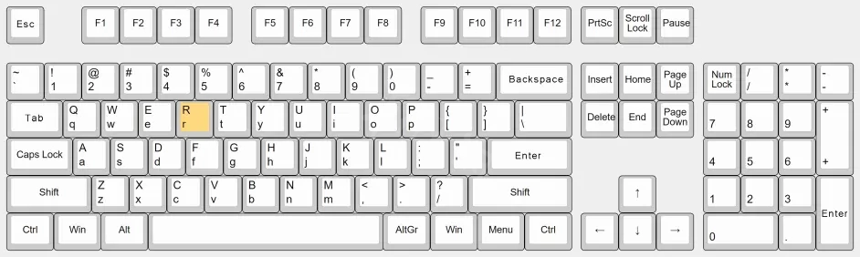 全面战争战锤3快捷键如何设置 战锤2全面战争按键功能