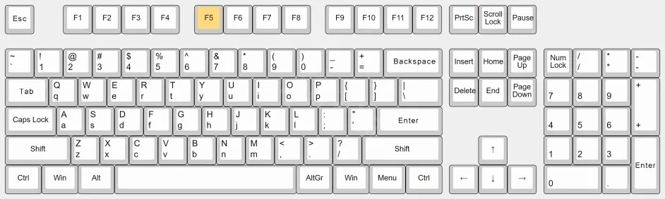 全面战争战锤3快捷键如何设置 战锤2全面战争按键功能