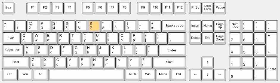 全面战争战锤3快捷键如何设置 战锤2全面战争按键功能