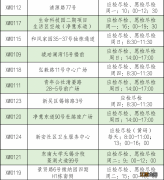 无锡新安街道核酸小屋采样信息表 无锡新安街道核酸小屋采样信息表图片