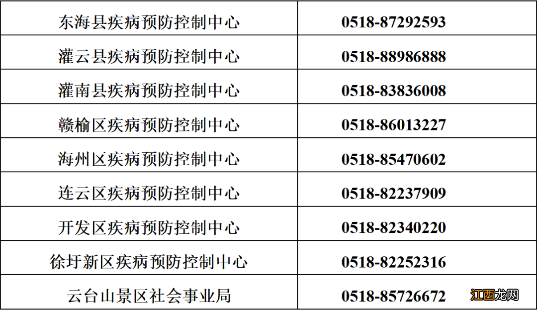 2022疫情期间连云港市儿童预防针还能打吗?