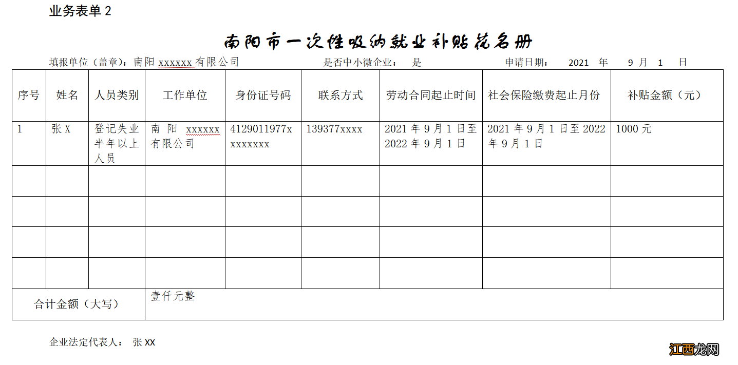 河南省南阳市一次性吸纳就业补贴政策