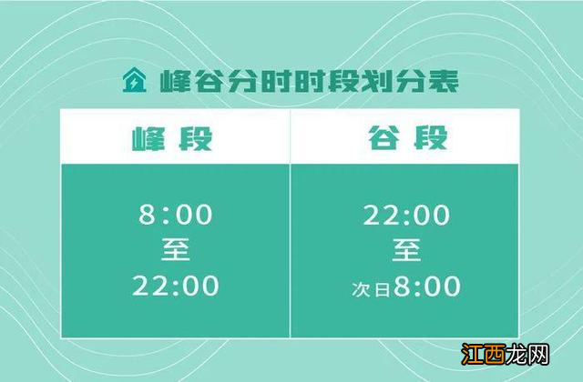 济宁电动车充电桩多少钱一个小时 济宁电动车充电桩多少钱一个小时啊