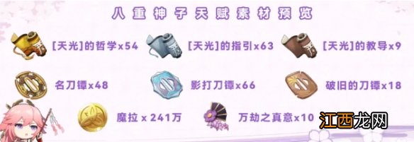 原神八重神子培养材料 原神八重神子如何培养