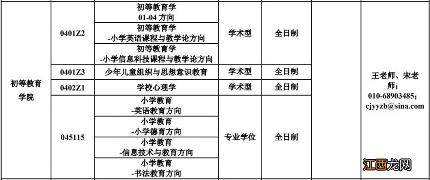 2023首都师范大学硕士研究生调剂公告发布