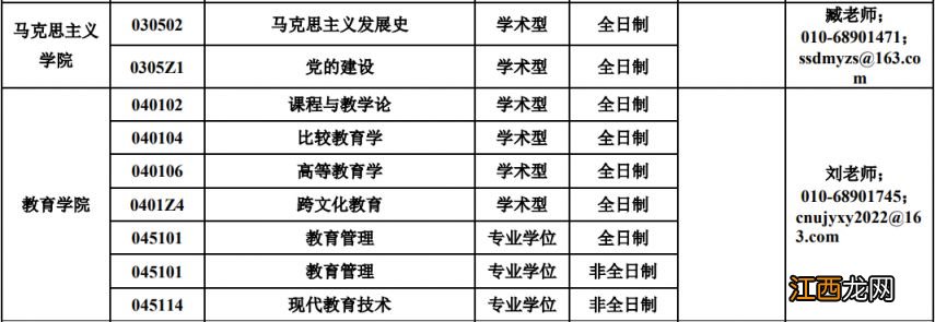 2023首都师范大学硕士研究生调剂公告发布