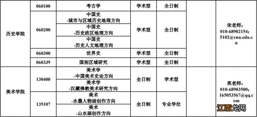 2023首都师范大学硕士研究生调剂公告发布