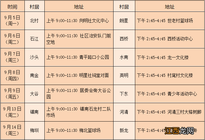 佛山南海区九江镇犬只狂犬免疫点有哪些？