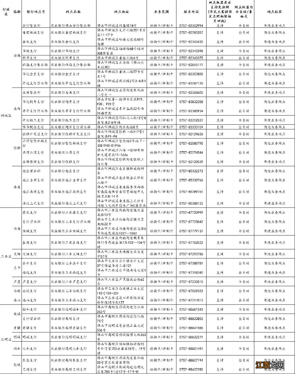 佛山社保卡过期了去哪里换新卡 佛山社保卡过期了去哪里换？