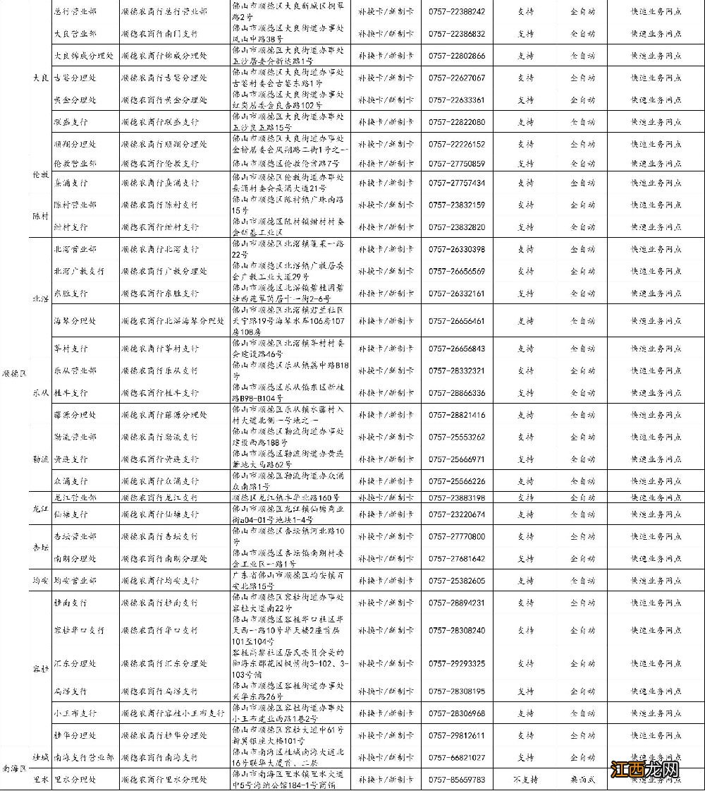 佛山社保卡过期了去哪里换新卡 佛山社保卡过期了去哪里换？