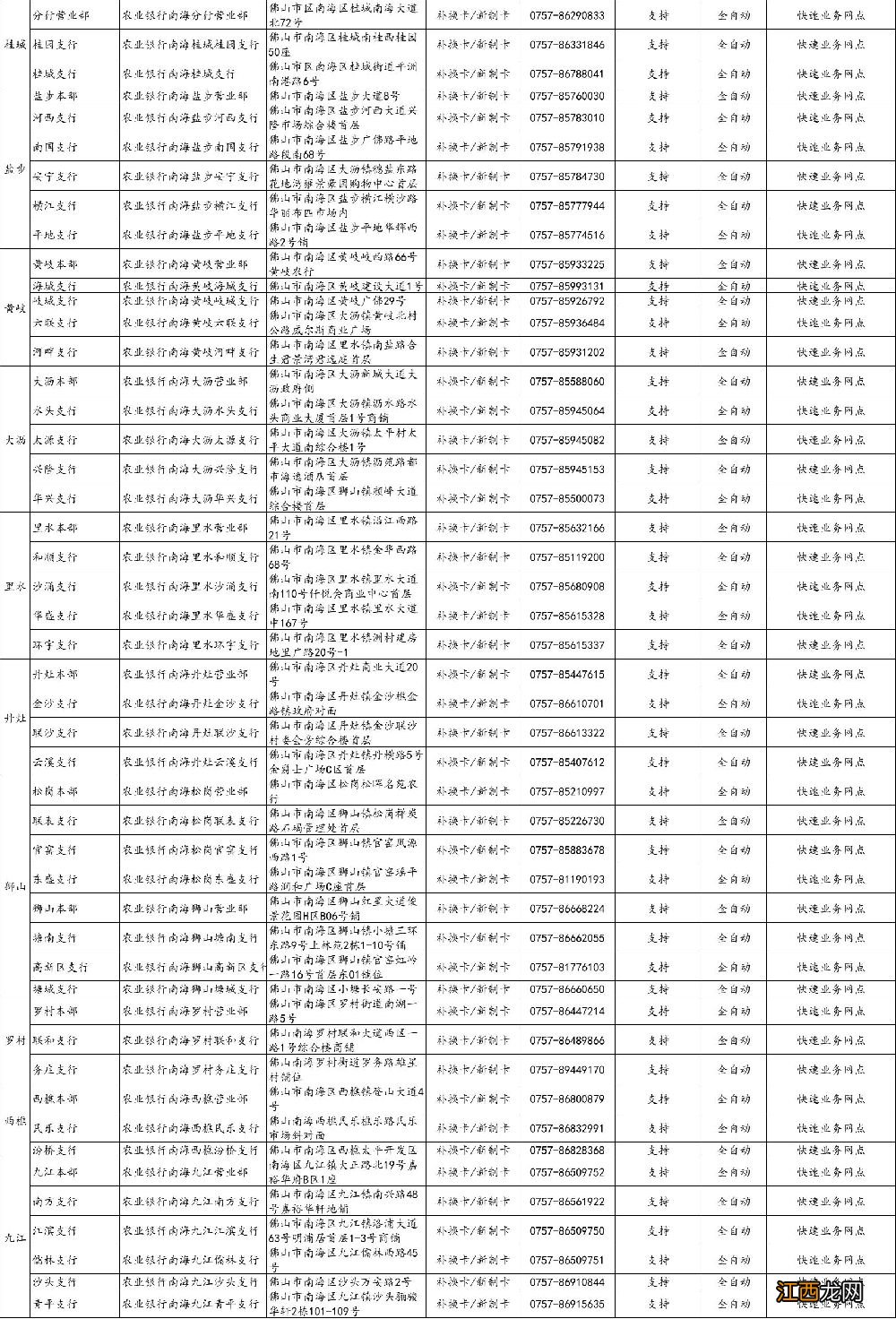 佛山社保卡过期了去哪里换新卡 佛山社保卡过期了去哪里换？