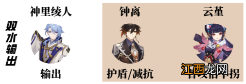 原神夜兰怎么配队 原神有哪些配队