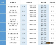 无锡羊尖核酸小屋地点及开放时间一览