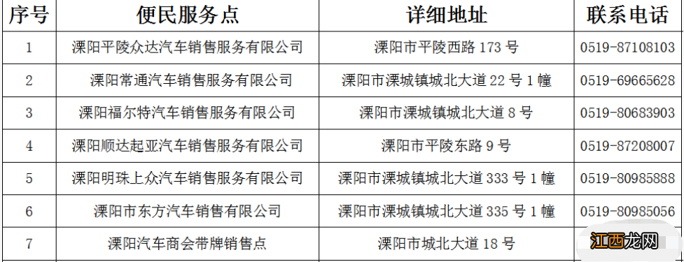 溧阳驾驶人+机动车+违法+检测回收便民服务点