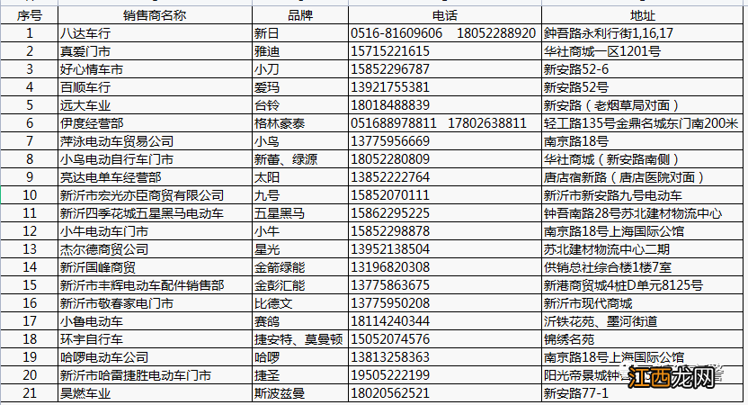 2022新沂新国标电动车上牌地点在那里 2022新沂新国标电动车上牌地点