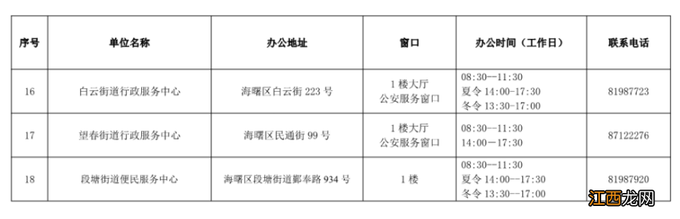 海曙区2022年度流动人口量化积分落户公告