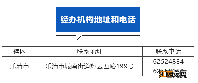 温州乐清2022年失业保险稳岗返还