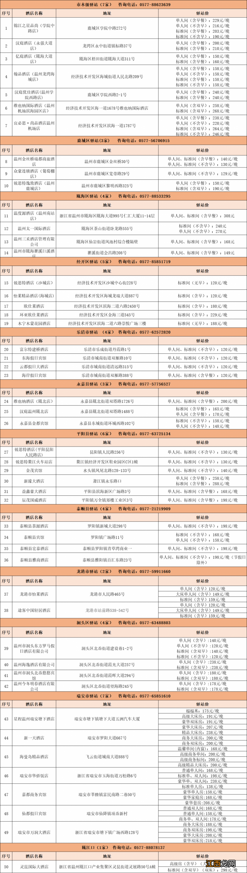 温州大学生驿站每人每天优惠多少钱