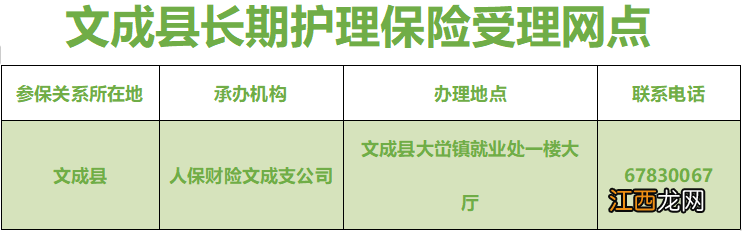 温州文成县长期护理保险待遇标准+护理方式+受理网点