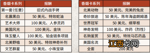 荒野大镖客2吸烟和其他爱好任务过关方法介绍_网