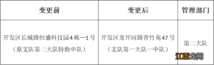 九江电动车在哪里上牌好 九江电动车在哪里上牌？