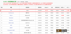 蚂蚁阅读网早安我的大叔 蚂蚁阅读网