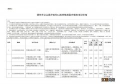 扬州公立医疗机构口腔种植类医疗服务项目价格