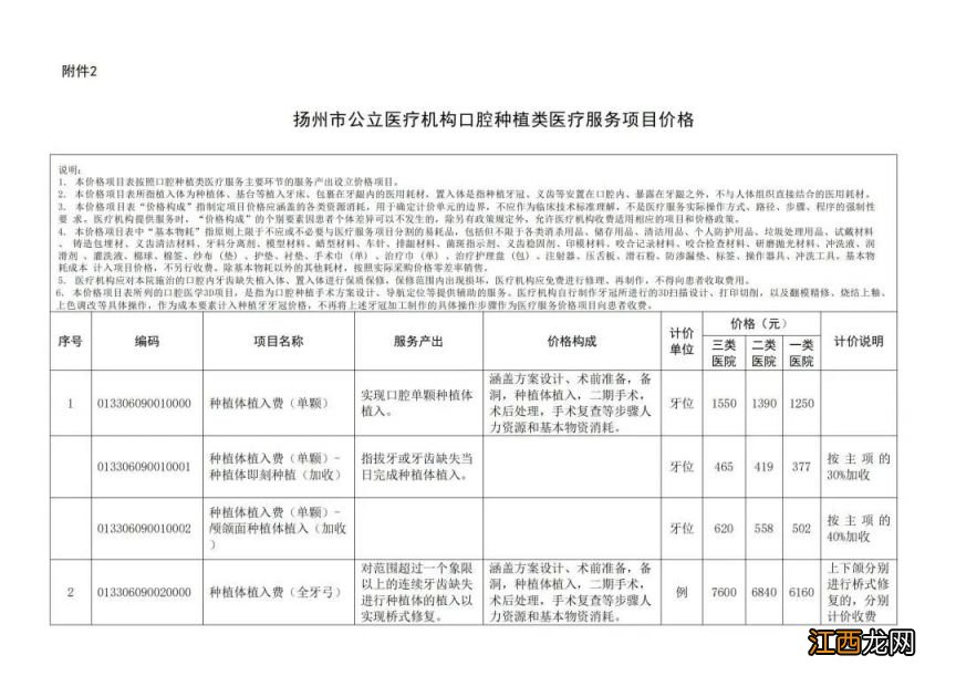 扬州公立医疗机构口腔种植类医疗服务项目价格