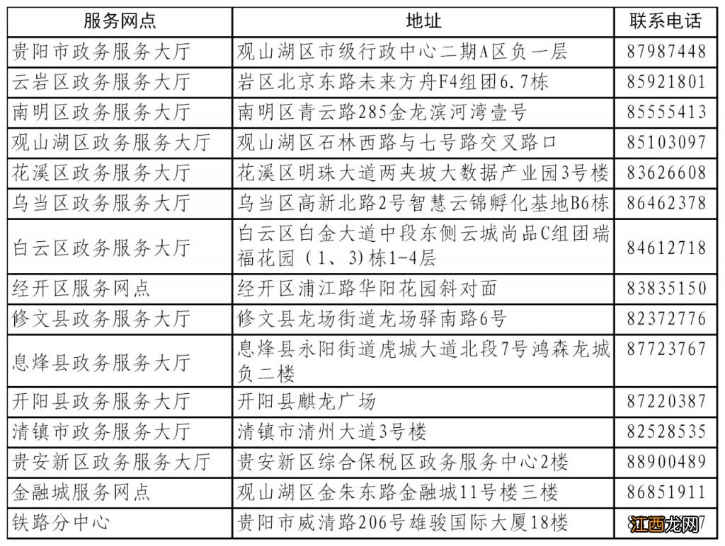 在贵阳如何办理商业住房按揭贷款委扣业务？