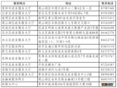 贵阳办理商业住房按揭贷款委扣业务需要什么材料？