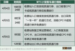 清明节南京高速公路免费吗? 清明节南京高速公路免费通行几天